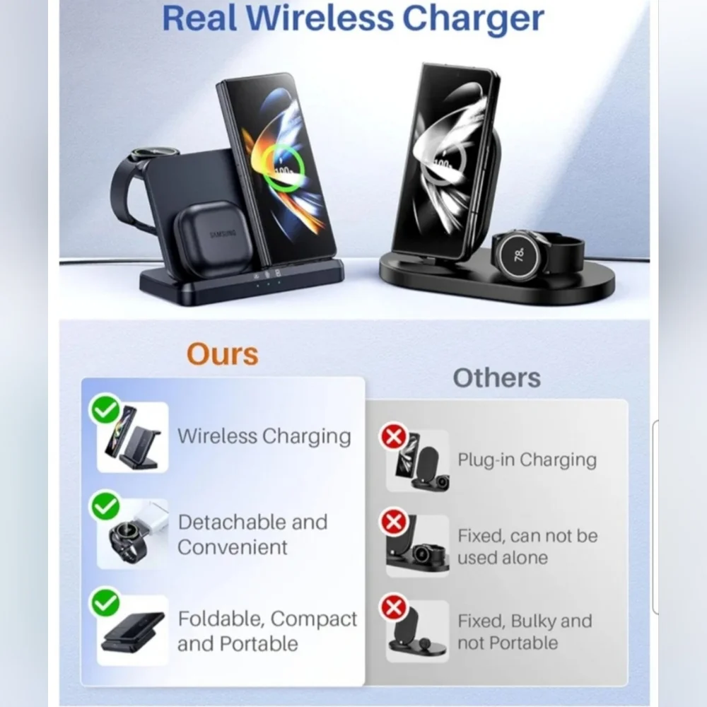 LK Wireless Charger for Samsung Charging Station 3 in 1 Charger for Galaxy Watch